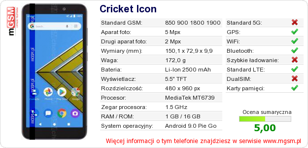 Dane telefonu Cricket Icon