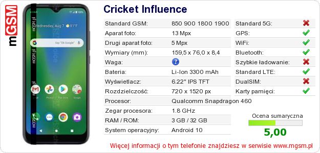 Dane telefonu Cricket Influence
