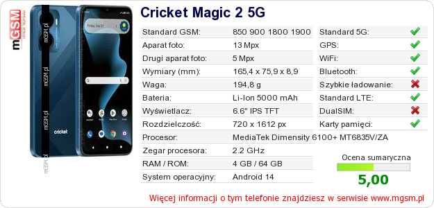 Dane telefonu Cricket Magic 2 5G Dane telefonu Cricket Magic 2 5G