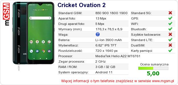 Dane telefonu Cricket Ovation 2 Dane telefonu Cricket Ovation 2