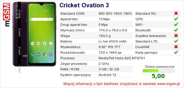 Dane telefonu Cricket Ovation 3