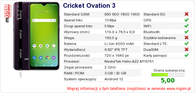 Dane telefonu Cricket Ovation 3
