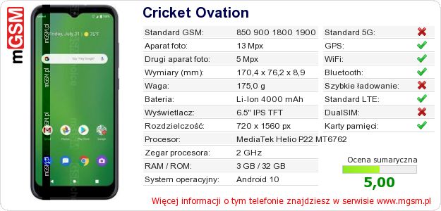 Dane telefonu Cricket Ovation