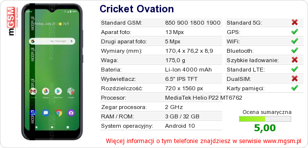 Dane telefonu Cricket Ovation