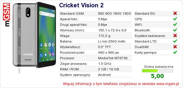 Dane telefonu Cricket Vision 2
