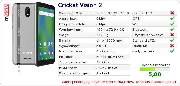Dane telefonu Cricket Vision 2