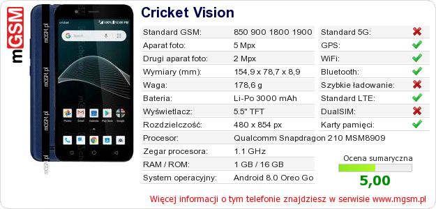 Dane telefonu Cricket Vision