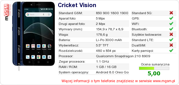 Dane telefonu Cricket Vision