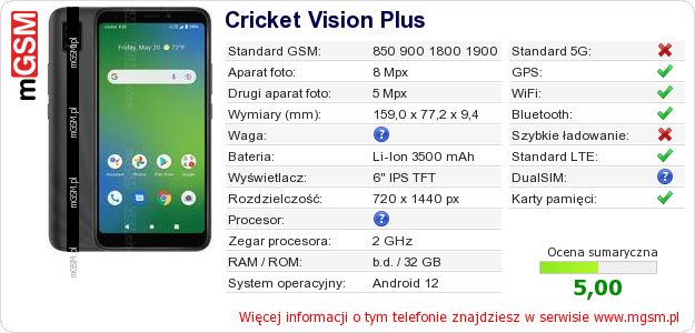 Dane telefonu Cricket Vision Plus
