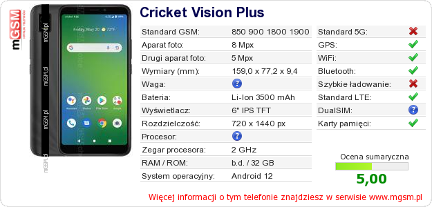 Dane telefonu Cricket Vision Plus