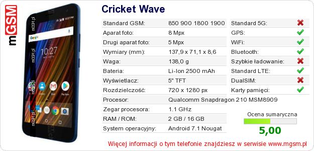 Dane telefonu Cricket Wave