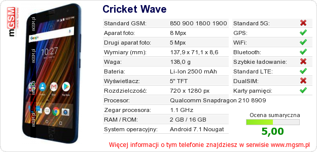 Dane telefonu Cricket Wave