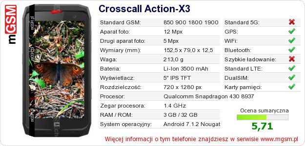 Dane telefonu Crosscall Action-X3