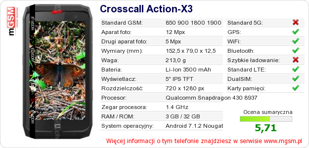 Dane telefonu Crosscall Action-X3 Dane telefonu Crosscall Action-X3