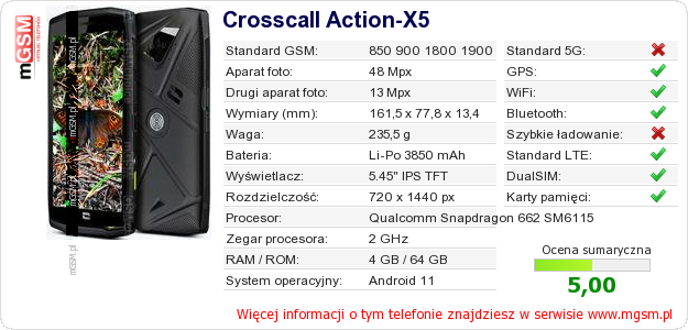 Dane telefonu Crosscall Action-X5