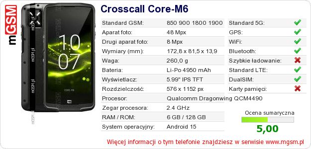 Dane telefonu Crosscall Core-M6 Dane telefonu Crosscall Core-M6