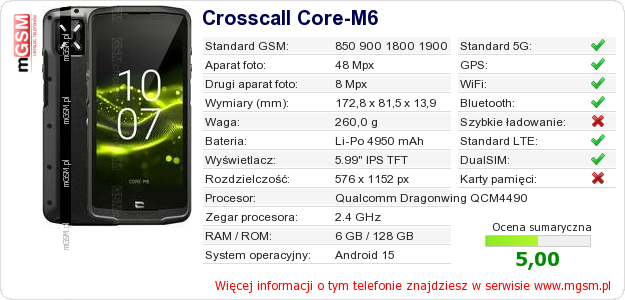 Dane telefonu Crosscall Core-M6