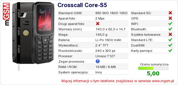 Dane telefonu Crosscall Core-S5