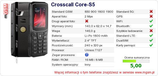 Dane telefonu Crosscall Core-S5