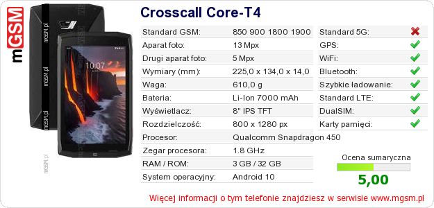 Dane telefonu Crosscall Core-T4