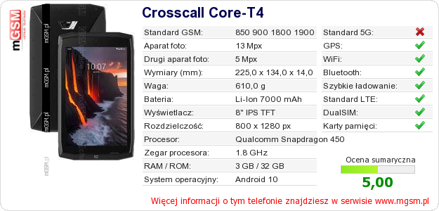 Dane telefonu Crosscall Core-T4 Dane telefonu Crosscall Core-T4