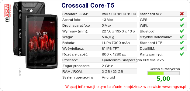 Dane telefonu Crosscall Core-T5