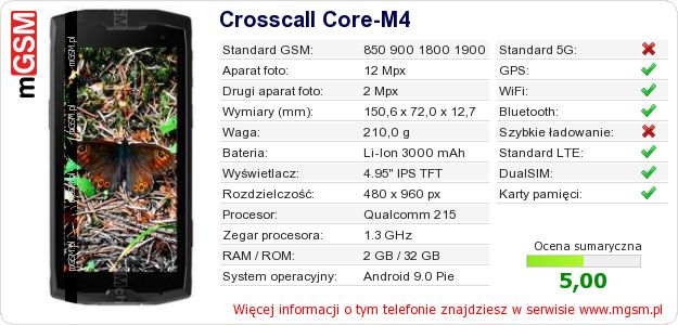 Dane telefonu Crosscall Core-M4