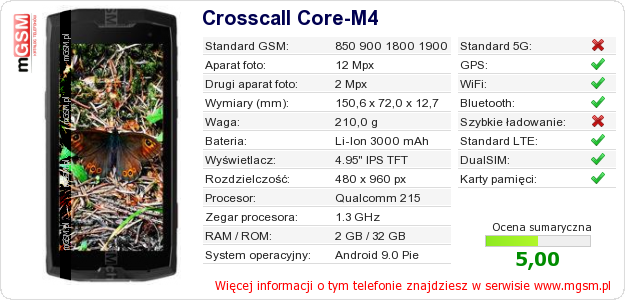 Dane telefonu Crosscall Core-M4