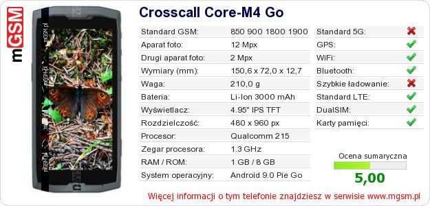 Dane telefonu Crosscall Core-M4 Go Dane telefonu Crosscall Core-M4 Go