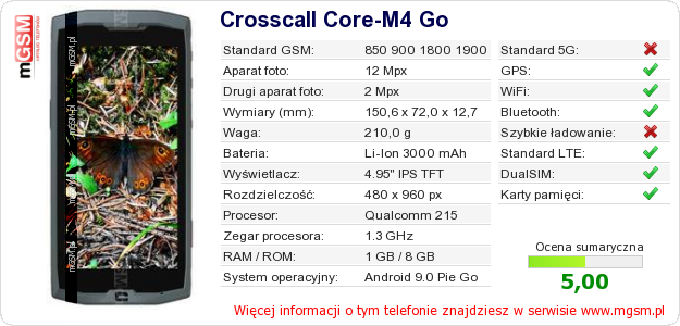 Dane telefonu Crosscall Core-M4 Go