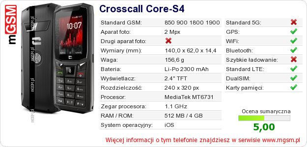 Dane telefonu Crosscall Core-S4 Dane telefonu Crosscall Core-S4
