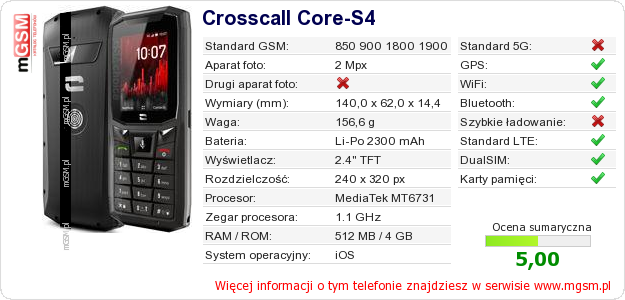 Dane telefonu Crosscall Core-S4