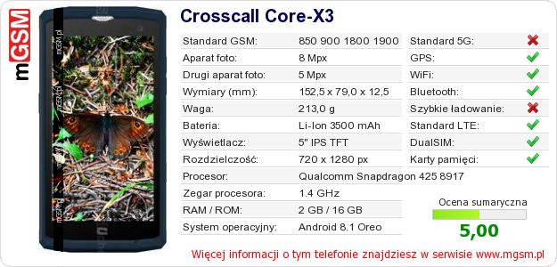 Dane telefonu Crosscall Core-X3 Dane telefonu Crosscall Core-X3