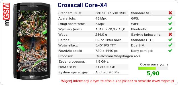 Dane telefonu Crosscall Core-X4 Dane telefonu Crosscall Core-X4