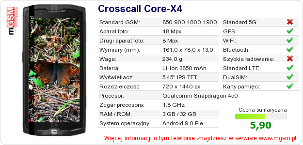 Dane telefonu Crosscall Core-X4