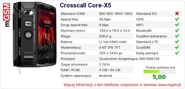 Dane telefonu Crosscall Core-X5 Dane telefonu Crosscall Core-X5
