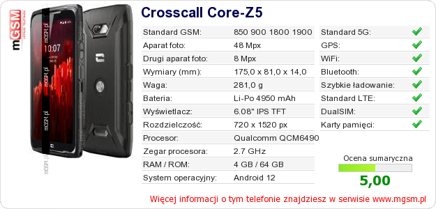 Dane telefonu Crosscall Core-Z5
