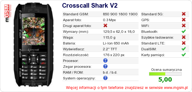 Dane telefonu Crosscall Shark V2