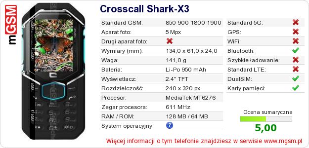 Dane telefonu Crosscall Shark-X3