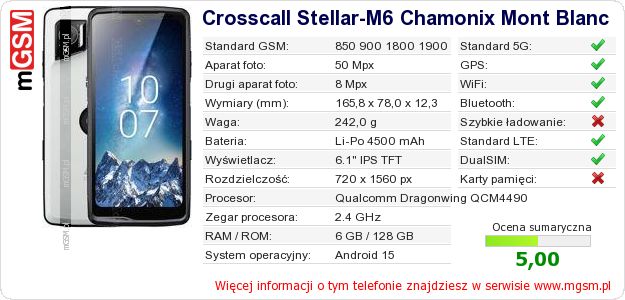 Dane telefonu Crosscall Stellar-M6 Chamonix Mont Blanc Dane telefonu Crosscall Stellar-M6 Chamonix Mont Blanc