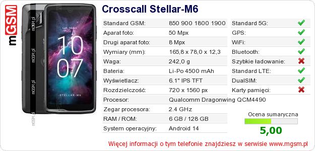 Dane telefonu Crosscall Stellar-M6