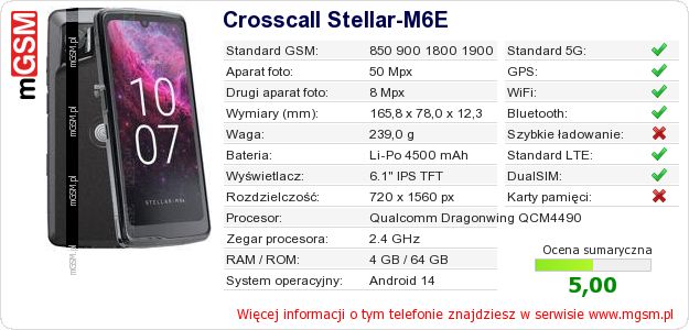 Dane telefonu Crosscall Stellar-M6E