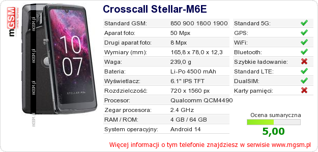 Dane telefonu Crosscall Stellar-M6E Dane telefonu Crosscall Stellar-M6E