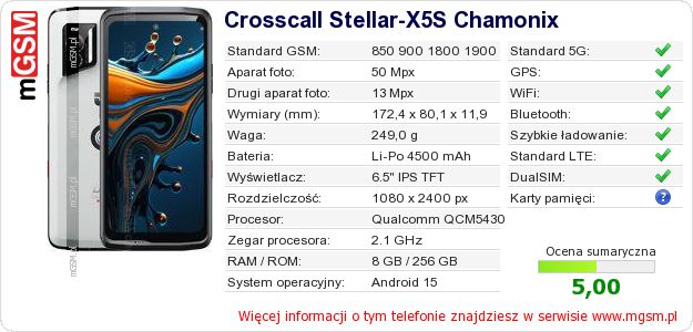 Dane telefonu Crosscall Stellar-X5S Chamonix Dane telefonu Crosscall Stellar-X5S Chamonix