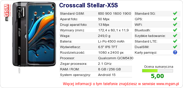 Dane telefonu Crosscall Stellar-X5S