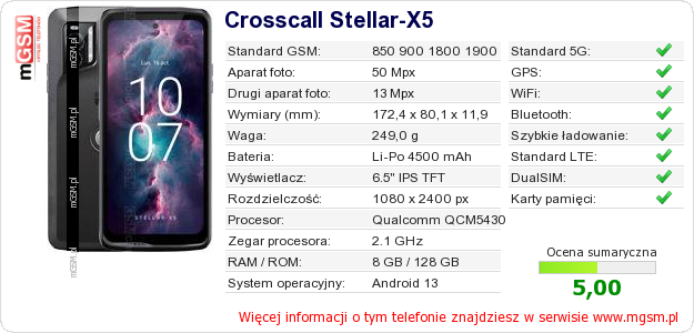 Dane telefonu Crosscall Stellar-X5