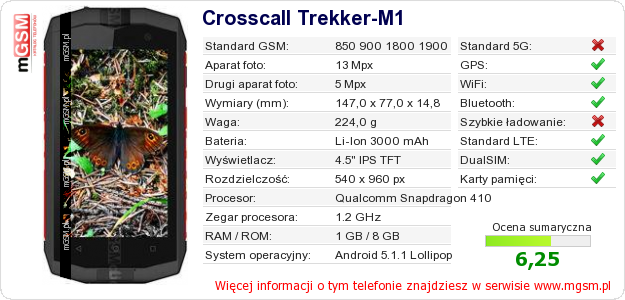 Dane telefonu Crosscall Trekker-M1