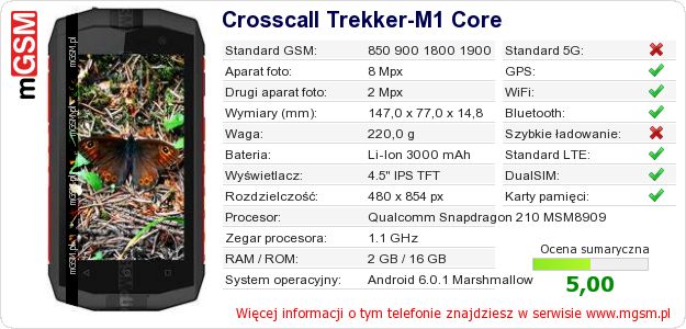Dane telefonu Crosscall Trekker-M1 Core