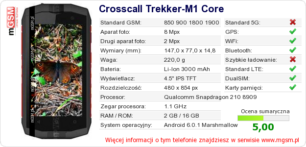 Dane telefonu Crosscall Trekker-M1 Core