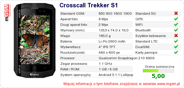 Dane telefonu Crosscall Trekker S1